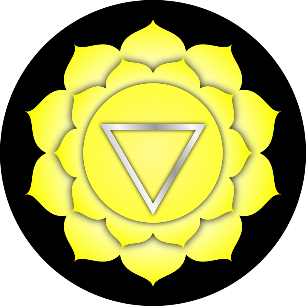 chakra plexo solar
