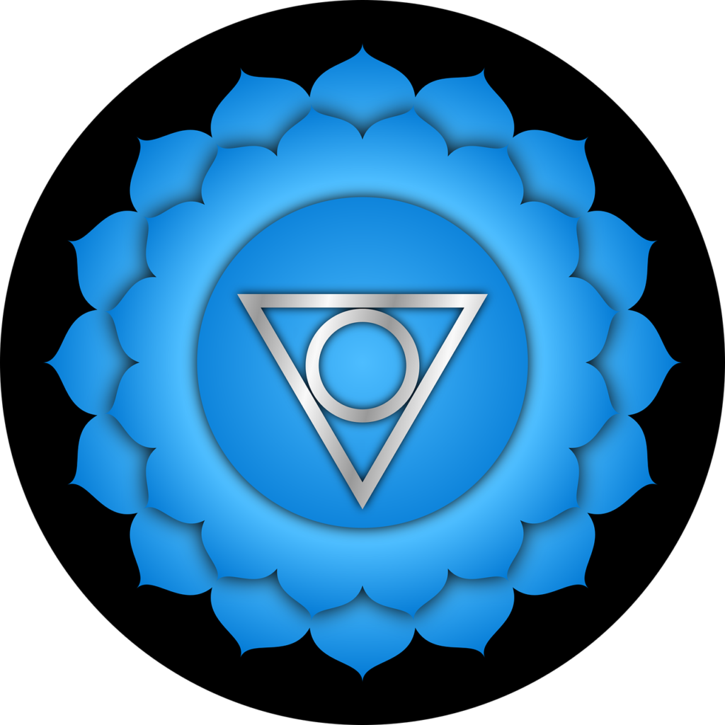 chakra garganta